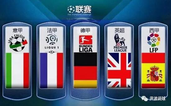 后詹姆斯时